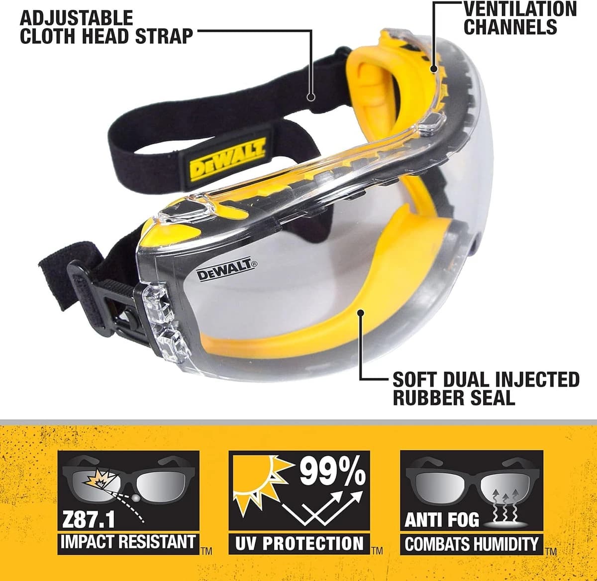Dewalt Concealer Clear Anti-Fog Dual Mold Safety Goggle, Clear Lens product image