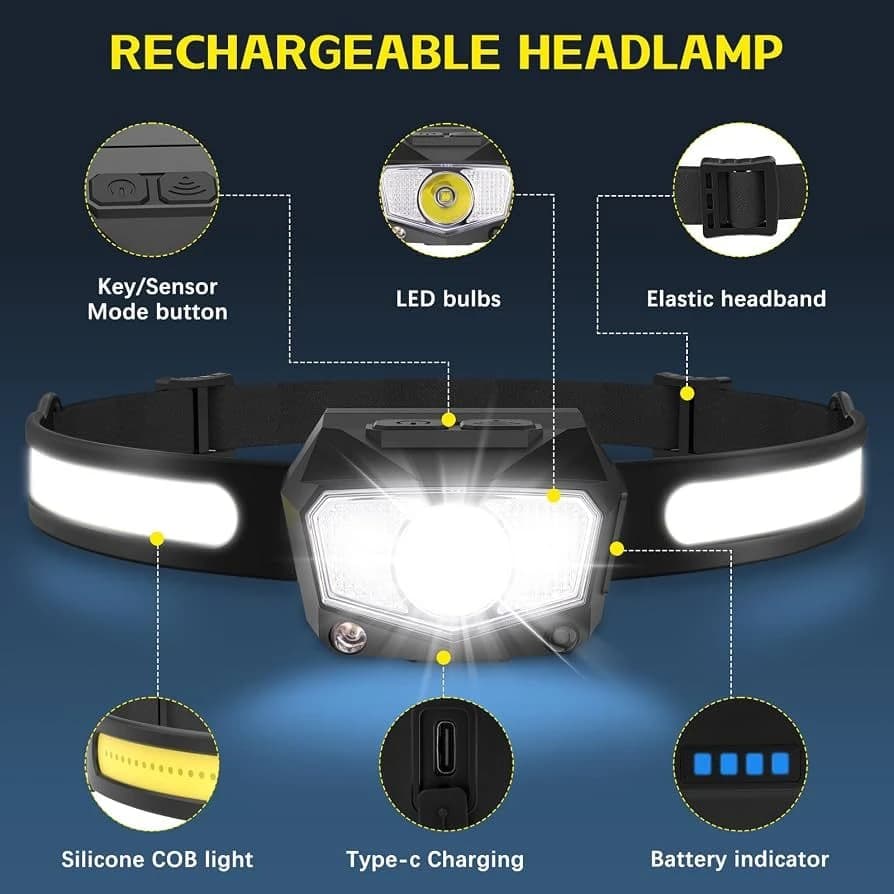 Headlamp Rechargeable 230°Wide Beam COB & 60° Super Bright 7Modes 8H Runtime WP product image