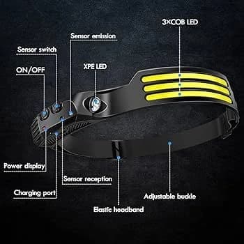 DAWINSIE LED Headlamp Rechargeable 230° Wide Beam with Motion Sensor W/P product image