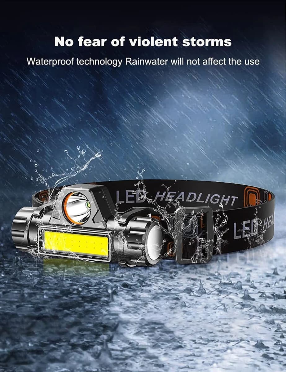LED Headlamp USB Rechargeable for Outdoor Camping, Cycling, Fishing product image