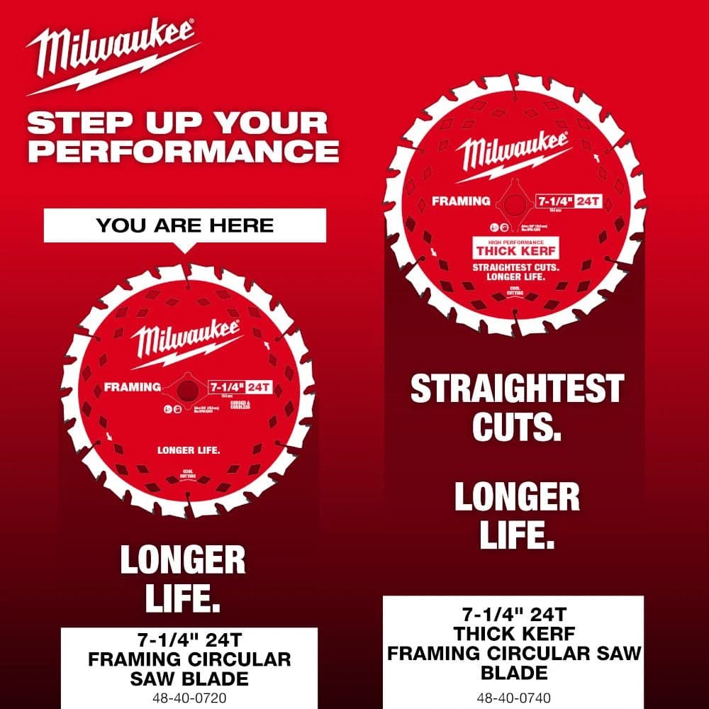 Milwaukee 7 1/4" 24T Framing Circular Saw Blade product image