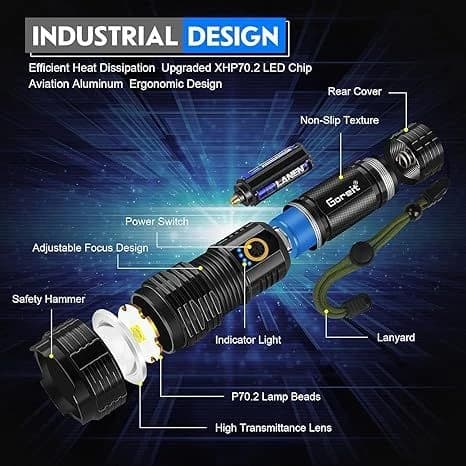 Goreit Flashlights LED High Lumens Rechargeable, 2000 Lumens XHP70.2 w/Holster product image