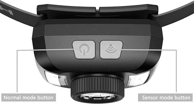 GloworPath Rechargeable Headlamp Super Bright LED 6 Light Settings, IPX5 product image