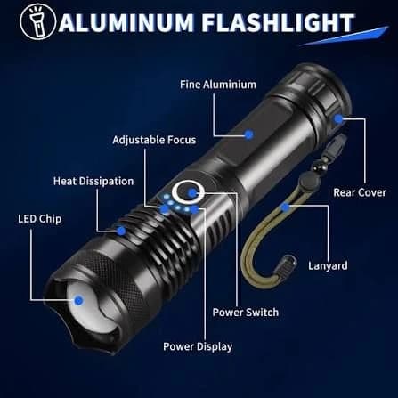 UUYEE Rechargeable Flashlights High Lumens product image