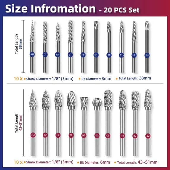 ARESMRO Carbide Burr Set 1/8" Shank 3mmDia 20pc Rotary Die Grinder Bits product image
