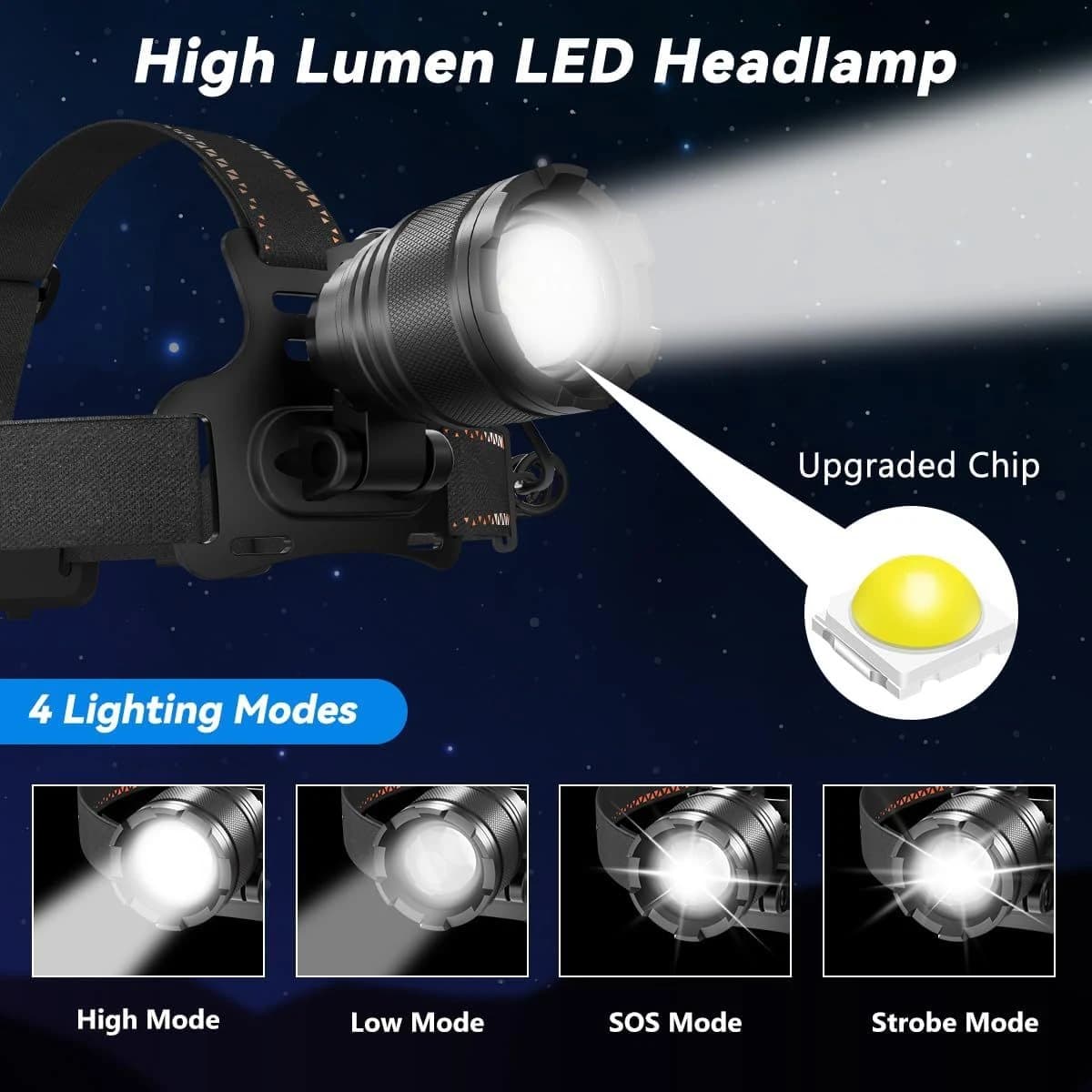 KYEKIO Rechargeable Head Lamp 3000L 4 Modes 90°Adjustable product image